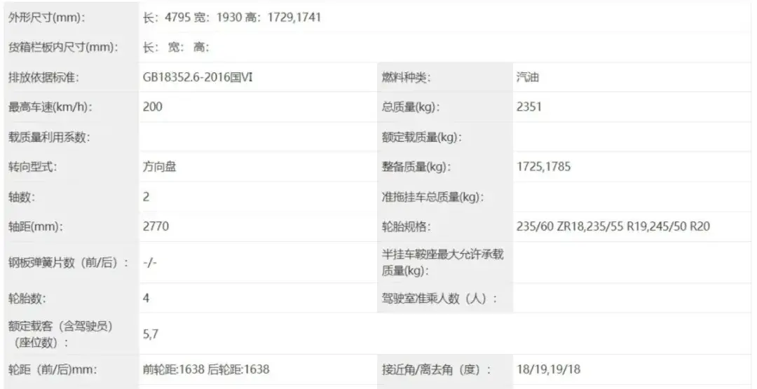 颜值出众,尺寸加大,长近4.8米,奇瑞瑞虎8L到底怎么样?