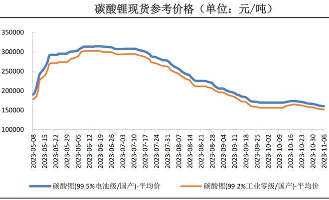 降价就是不道德?车企间暗战再升级!这一回,理儿不在吉利