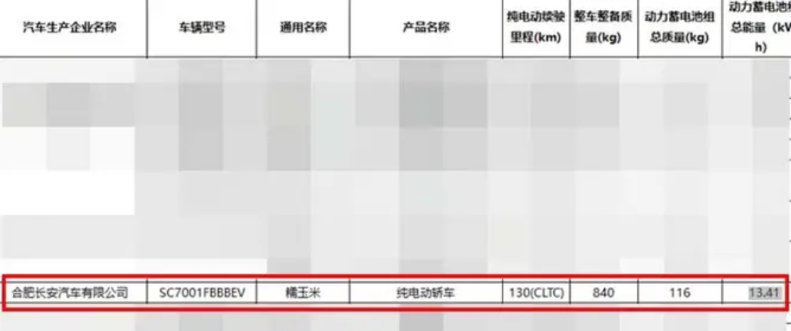 长安Lumin纪念版即将上市,续航降至130km