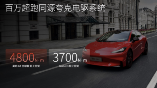 昊铂GT全球款正式上市,售价区间20.39万元-25.99万元