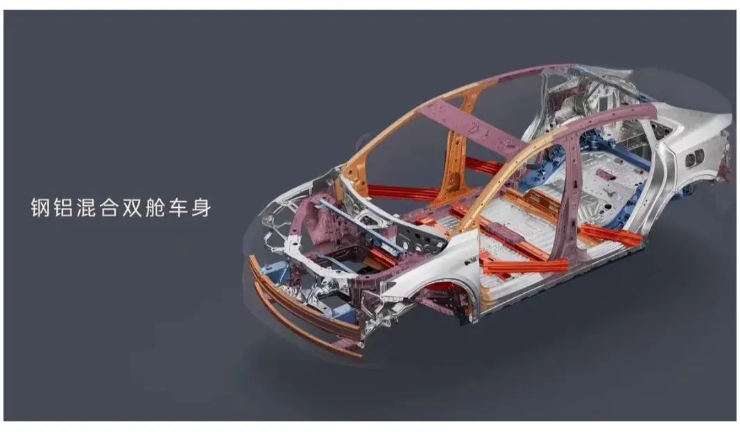 乐道Bass方案一旦普及,蔚来换电将彻底跑通,比软件收费模式更猛