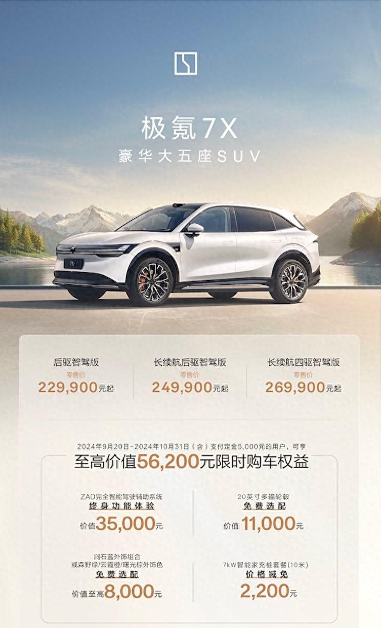 极氪7X正式上市,22.99万起,入门即高配,爆款已预定?