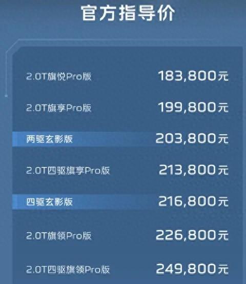 2025款红旗HS5:玄影版外观黑化更酷炫,环保内饰+BOSE品牌音响