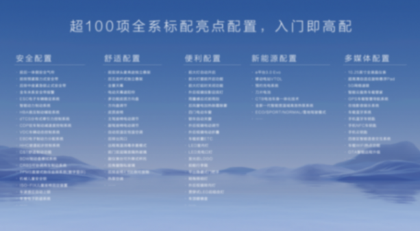 e平台3.0 Evo技术赋能,海豹06GT杭州站上市品鉴会|圆满落幕!