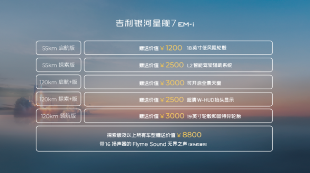 纯电爆发后又亮混动大招,吉利银河星舰7预售先享提车价10.98万起