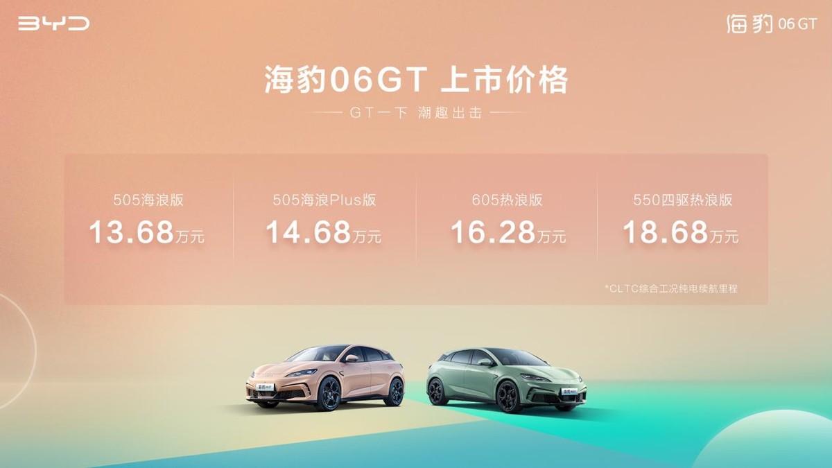 e平台3.0 Evo技术赋能,海豹06GT杭州站上市品鉴会|圆满落幕!