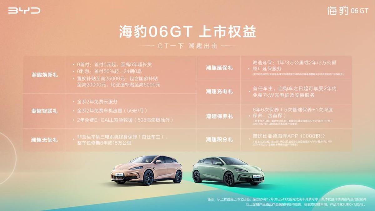 e平台3.0 Evo技术赋能,海豹06GT杭州站上市品鉴会|圆满落幕!