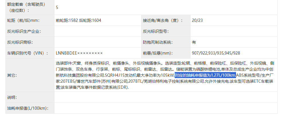 比亚迪五代混动油耗2.9升,吉利实测平均2.62升,奇瑞:1.27升?