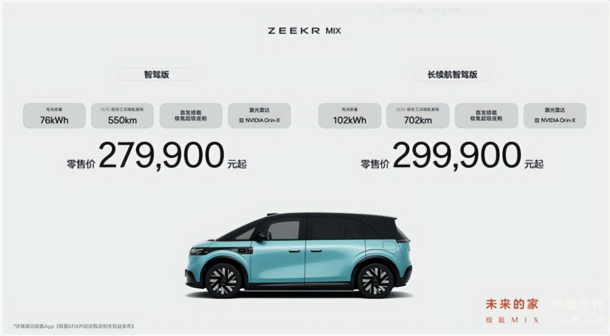 最近几天,又有十几款重磅新车上市,油耗1.27L/100km?