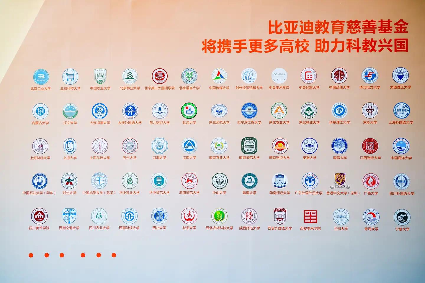 12月30日比亚迪启动 30 亿教育慈善基金,助力科教兴国!