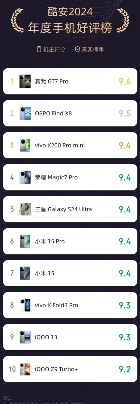 一加13 mini/13T真要来?小屏旗舰新机曝光,配置强悍引热议!