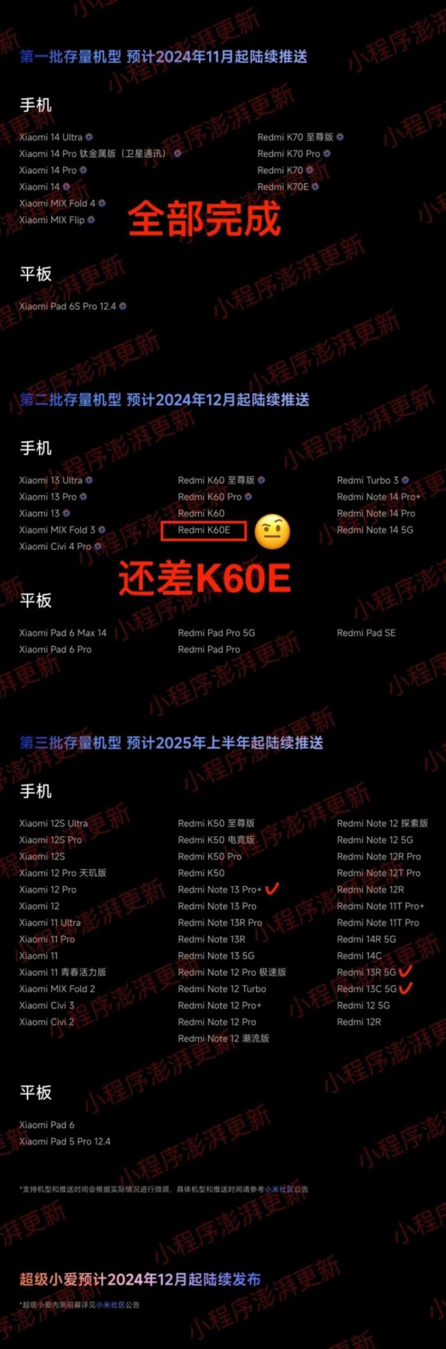 澎湃OS 2.0第三批开始推送,小米官宣所有机型月更