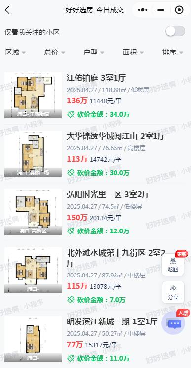 南京二手房最新成交数据出炉