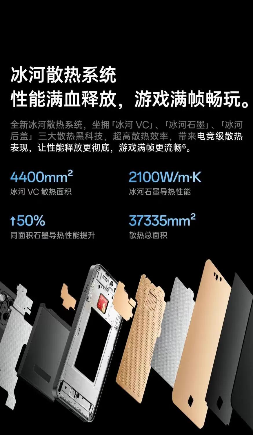 2485元骁龙8 Elite+6260mAh 一加13T参数速览