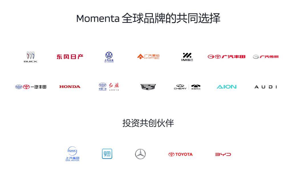 宝马联手Momenta,传统豪华反击新势力?