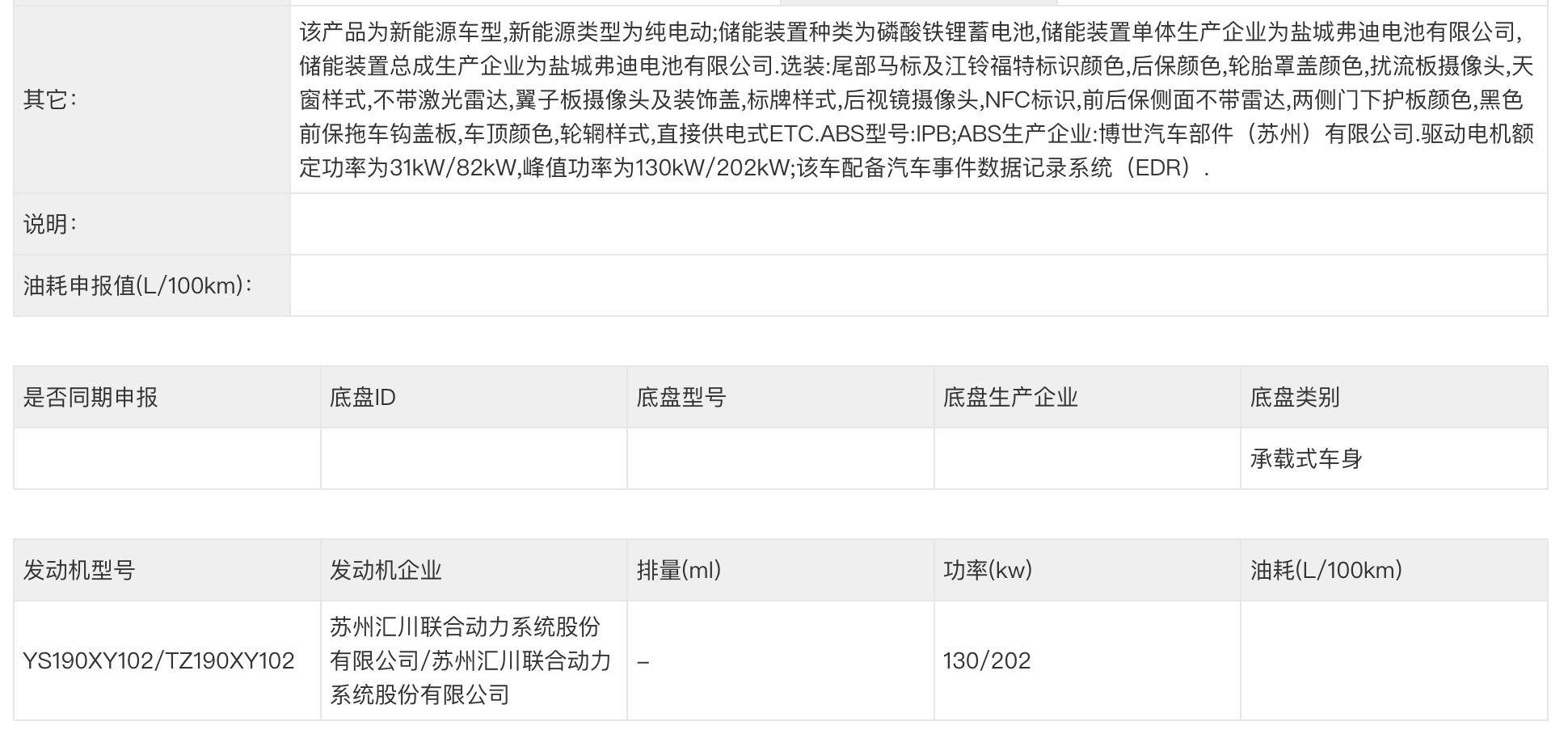 福特烈马新能源揭秘:江铃操刀福特挂牌,方程豹钛7有了对手