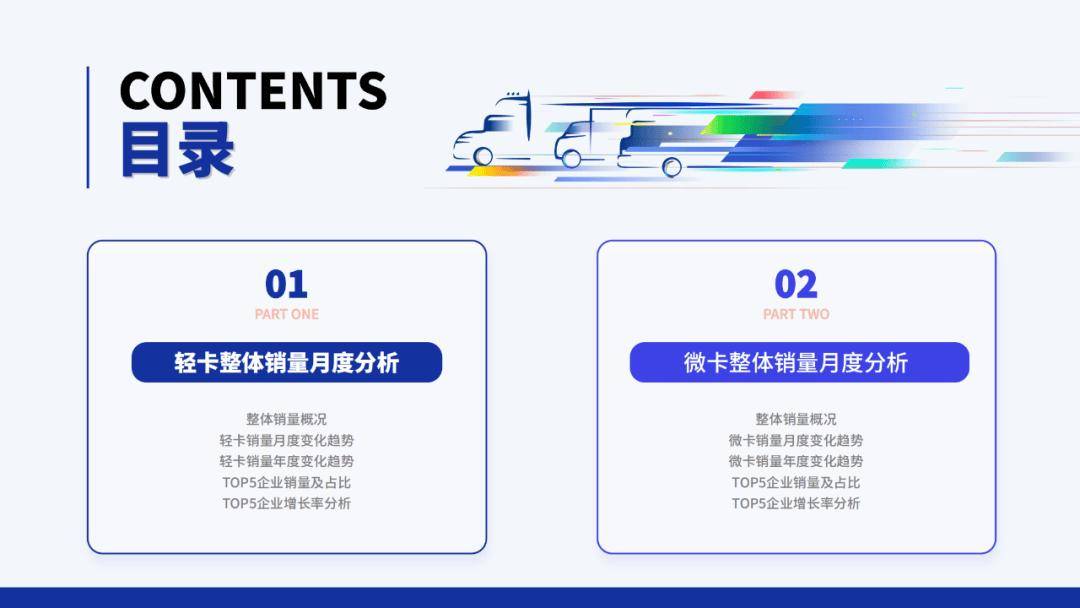 2025年6月轻微型卡车销量(批发)月度形势分析报告