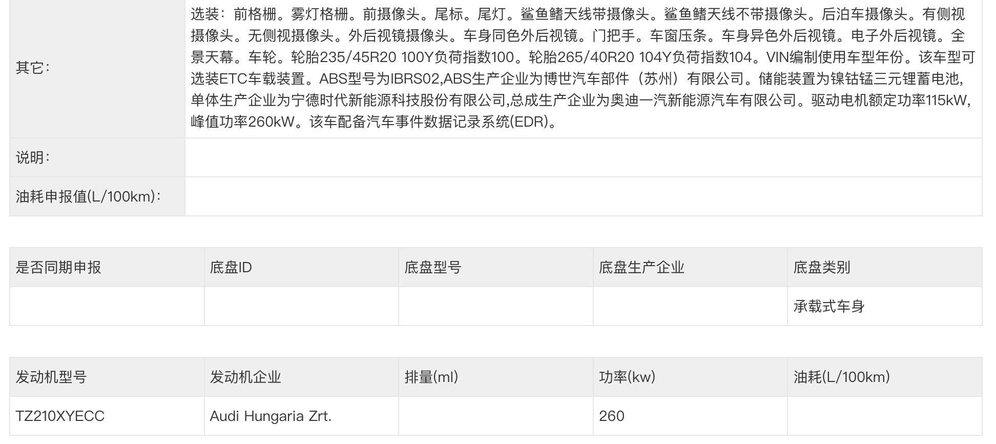 国产奥迪A6L e-tron完成申报:大范围创新,更年轻更智能