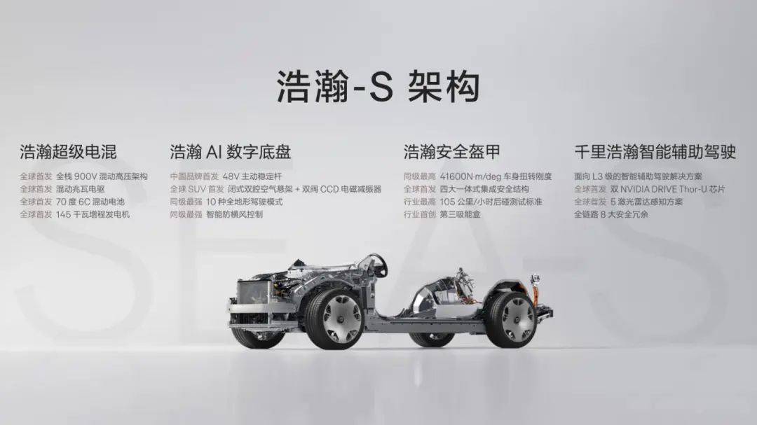 要想新能源卖贵,为何就得上增程?