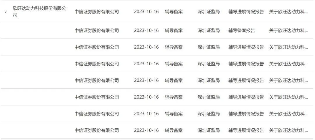 图 /欣旺达动力启动上市辅导&nbsp;来源/证监会