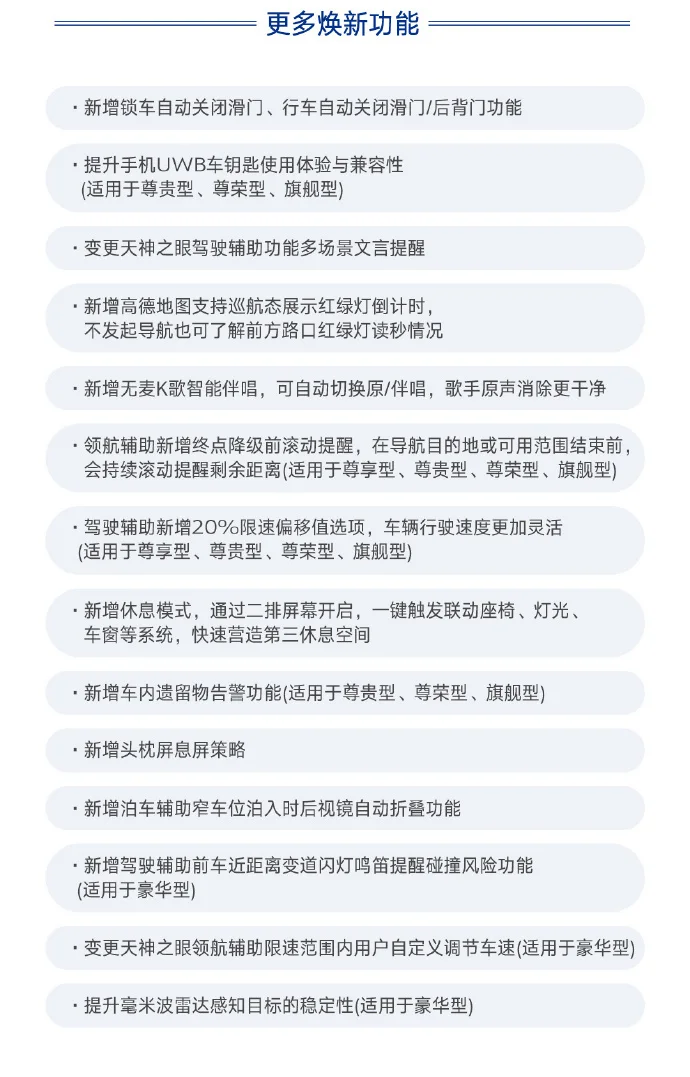 2025款腾势D9更新实现端到端升级 辅助驾驶风格提供多模式选择 2025款腾势D9更新实现端到端升级 辅助驾驶风格提供多模式选择