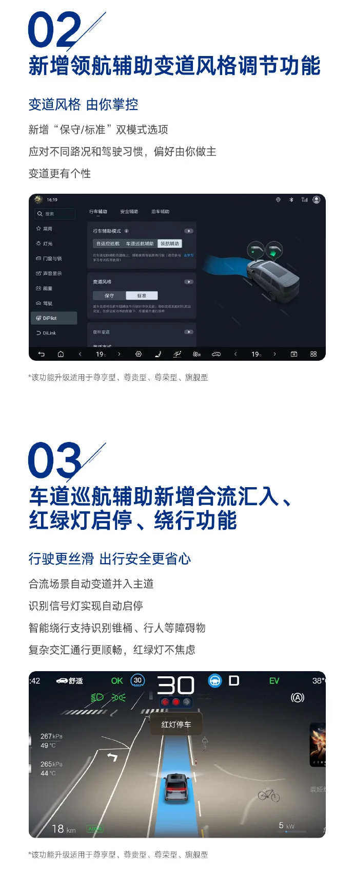 2025款腾势D9更新实现端到端升级 辅助驾驶风格提供多模式选择 2025款腾势D9更新实现端到端升级 辅助驾驶风格提供多模式选择