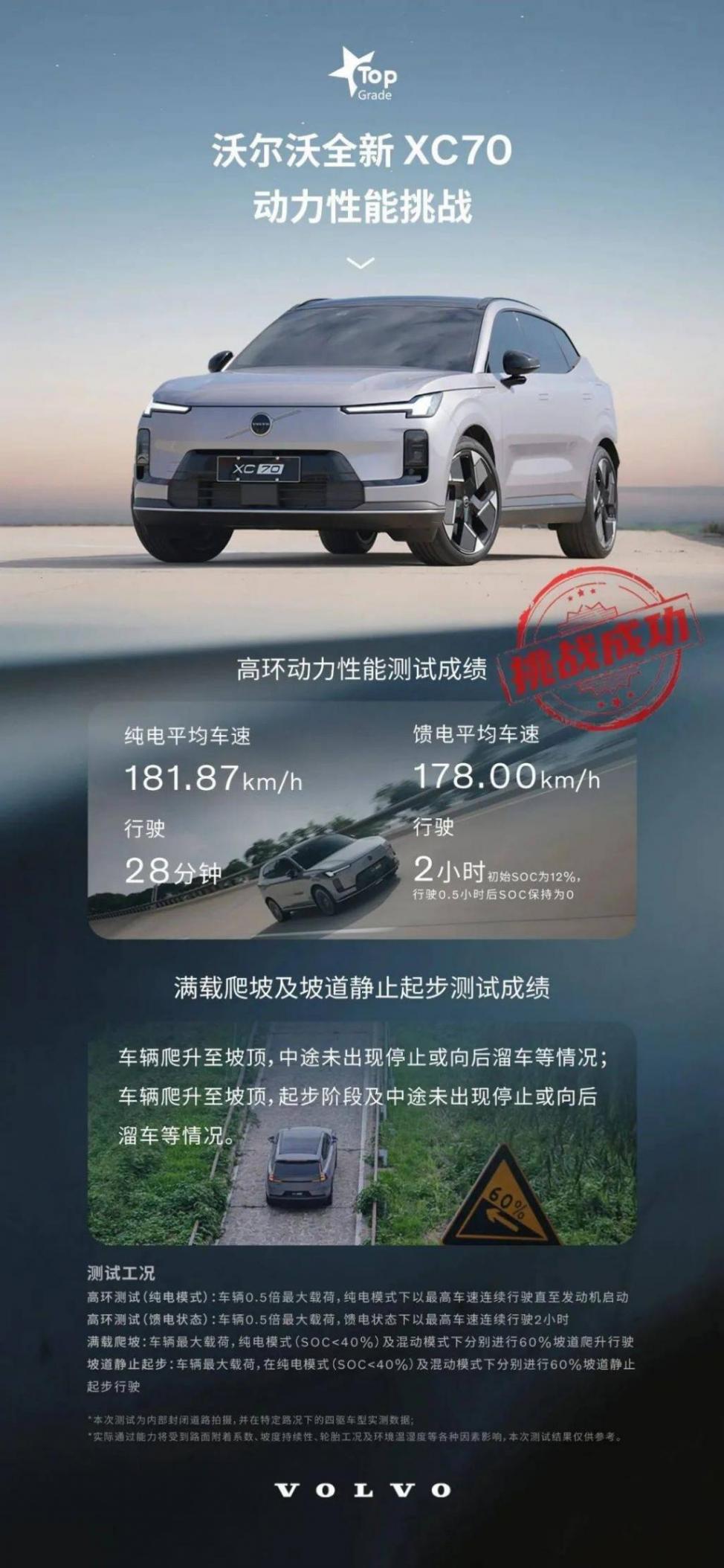 沃尔沃,填补了“豪华电混”的空白