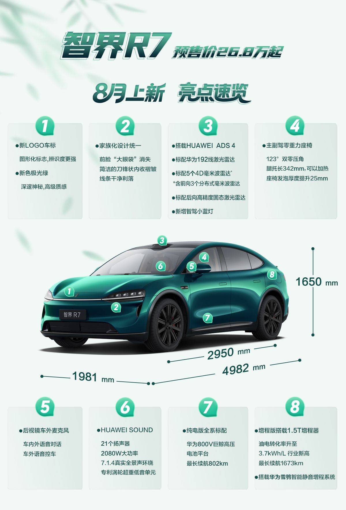 智界首发车内外对话功能,智界R7/S7预订成市场爆款