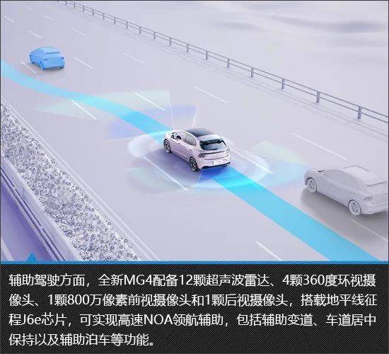 拥有跑车基因的纯电家轿 全新MG4新车图解