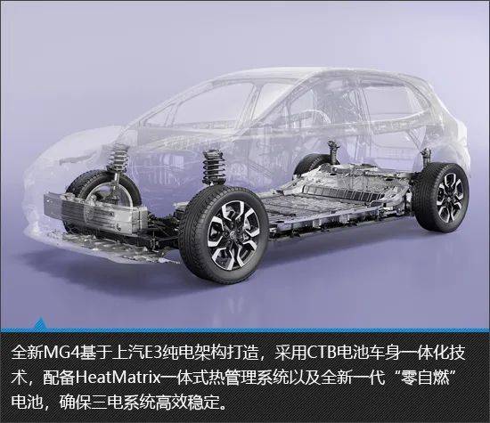 拥有跑车基因的纯电家轿 全新MG4新车图解