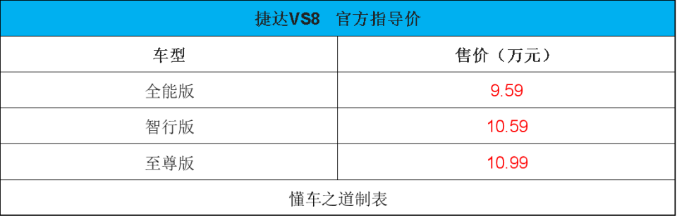 全新捷达VS8、2026款丰田赛那、2026款起亚嘉华