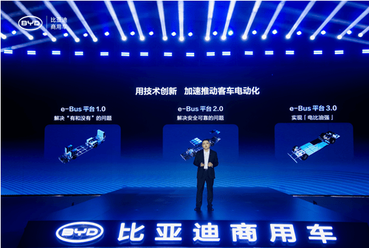 比亚迪发布e-Bus平台3.0,推动电动客车进入千伏时代