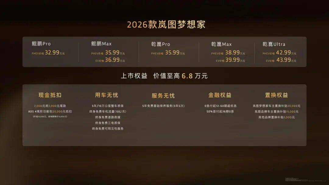 战斗力拉满!新岚图梦想家再次发起冲锋