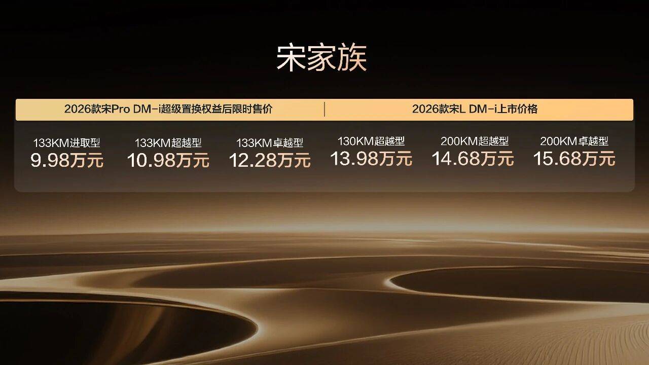 双车焕新引变革 比亚迪秦/宋家族以创新重构市场格局