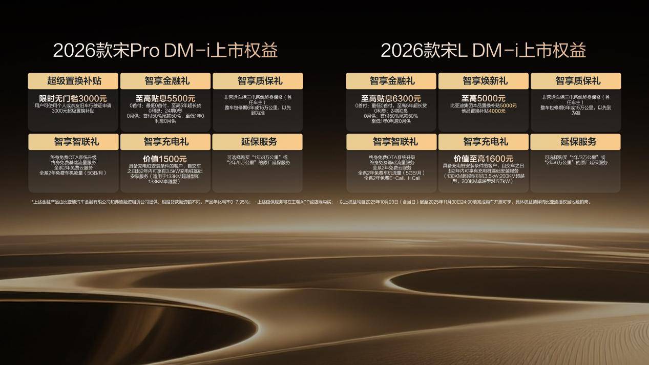 双车焕新引变革 比亚迪秦/宋家族以创新重构市场格局