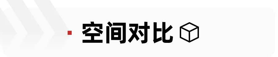 8万预算买合资A级车,轩逸、朗逸、卡罗拉该选谁?
