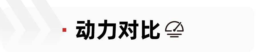 8万预算买合资A级车,轩逸、朗逸、卡罗拉该选谁?