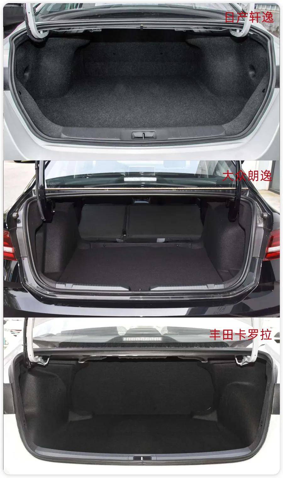 8万预算买合资A级车,轩逸、朗逸、卡罗拉该选谁?