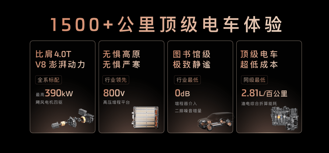 智己LS9热销,原因不是地暖和能洗澡