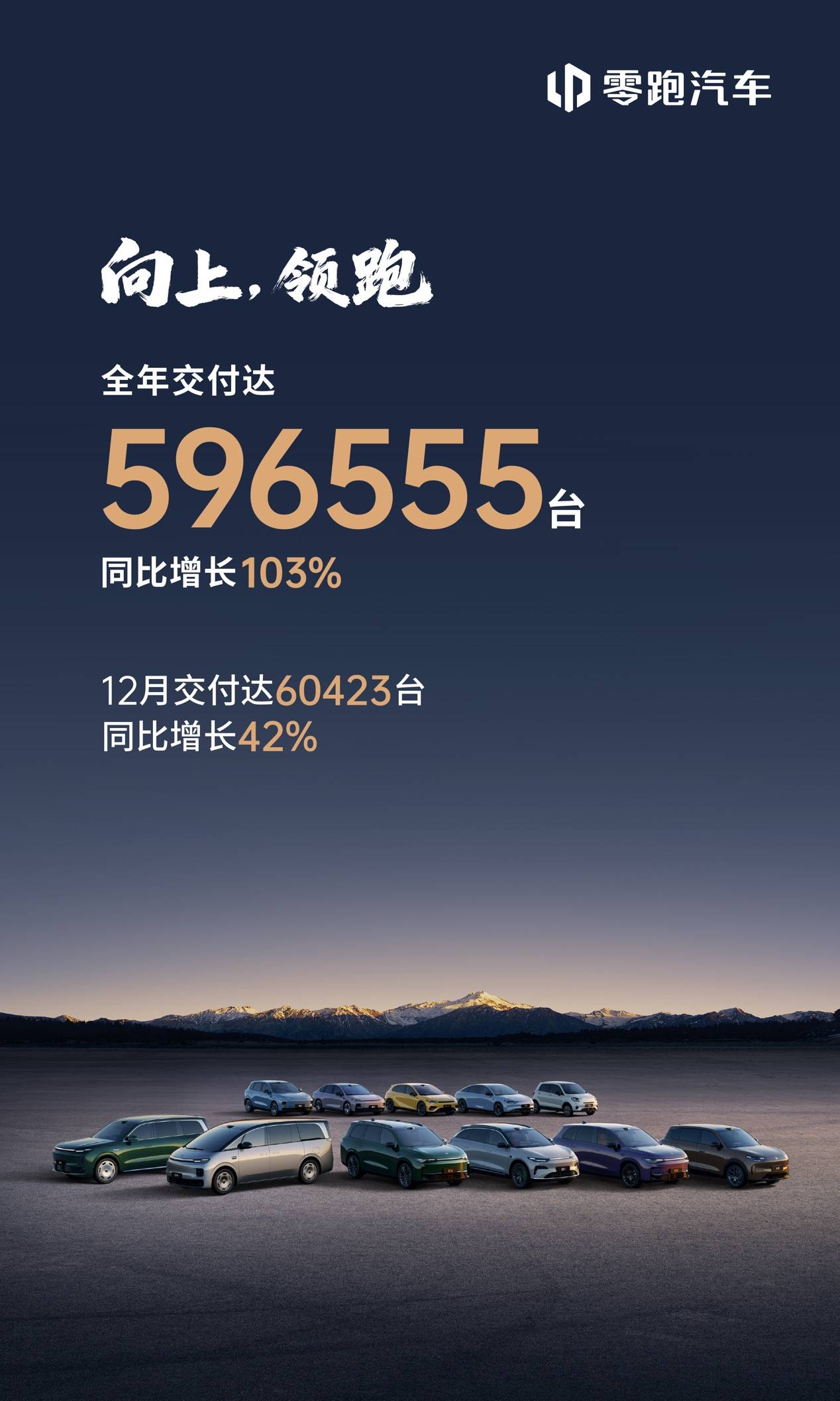 零跑汽车2025年交付59.7万台