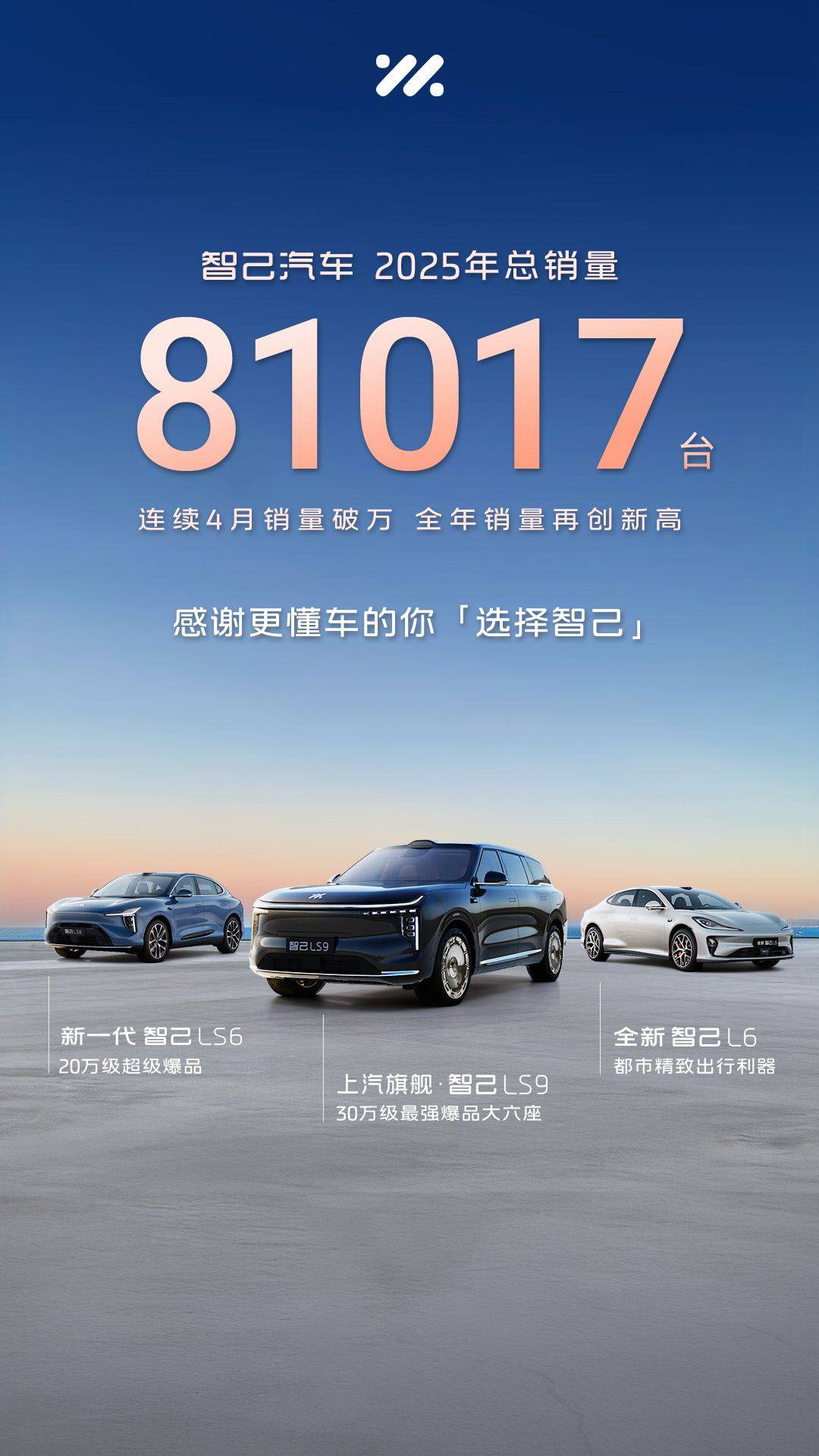 智己汽车2025全年销售81017台,创历史新高,首度单月盈利!