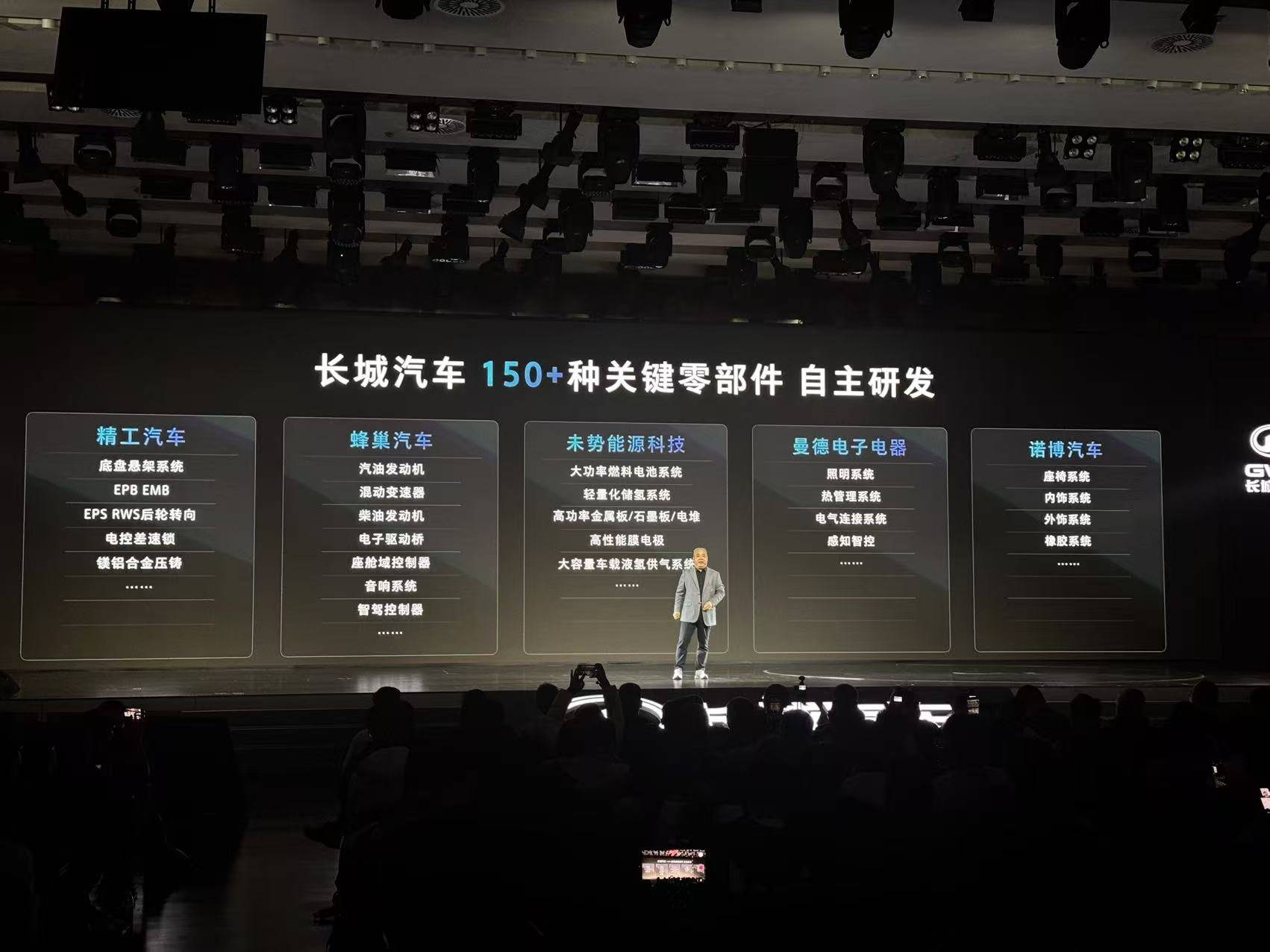 绝不做增程的归元平台,50余款新车蓄势待发