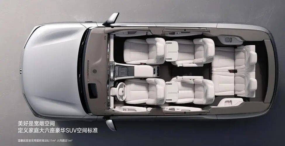 大六座SUV扎堆上市,真有那么多人买吗?