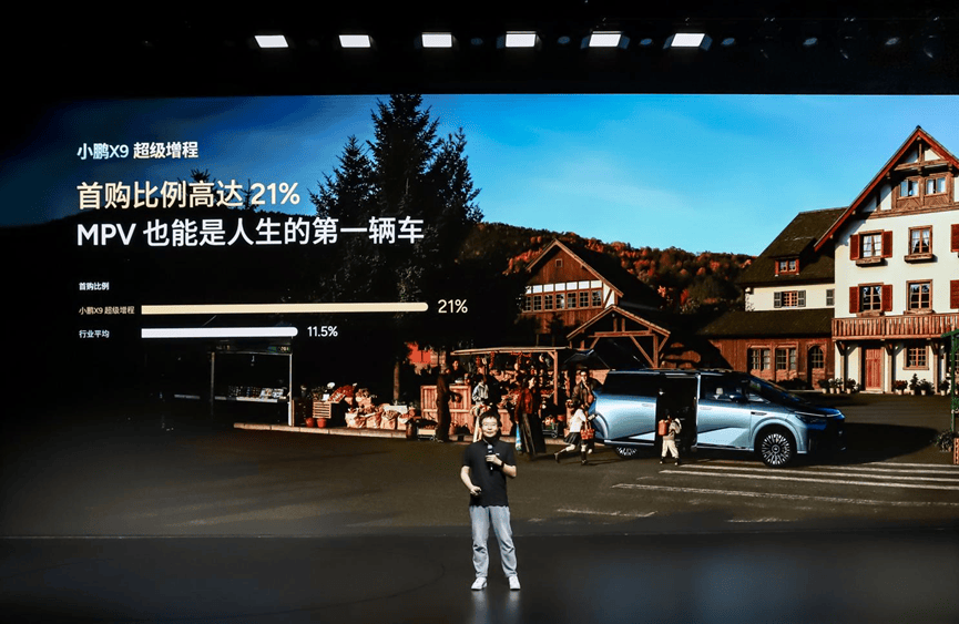 小鹏X9超级增程:以年轻化重塑MPV市场格局