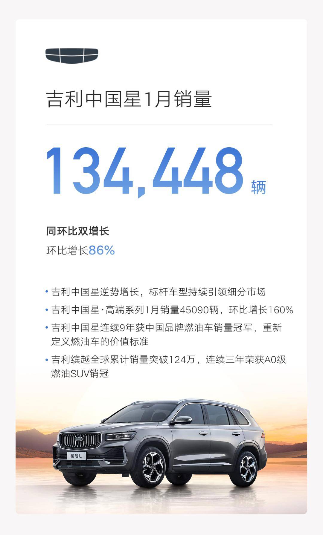 2026年1月吉利登顶,比亚迪奇瑞出口超10万