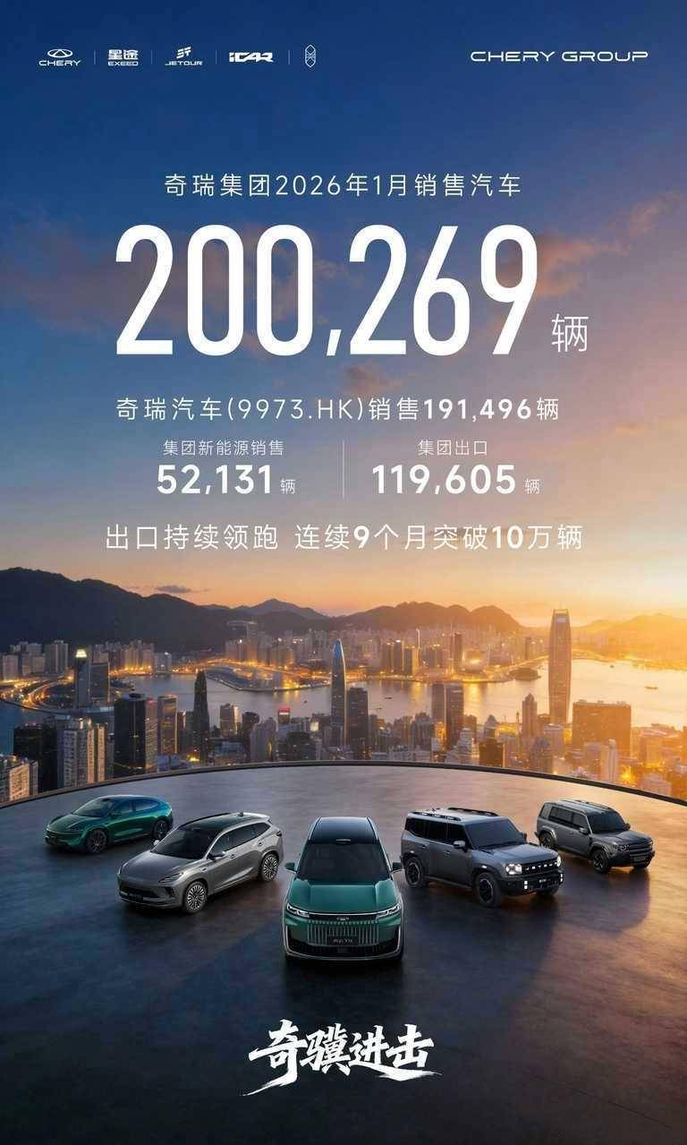 2026年1月吉利登顶,比亚迪奇瑞出口超10万