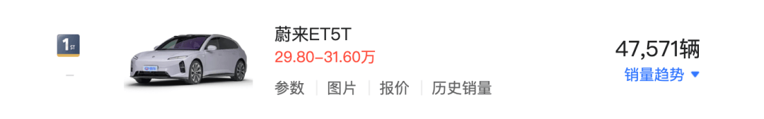 阿维塔科技正式官宣,旗下首款旅行车命名为“阿维塔06T”