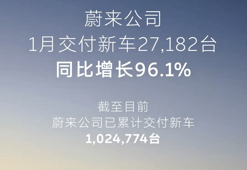 26年1月销量,吉利超越比亚迪,谁拿了开门红谁又开门凉?
