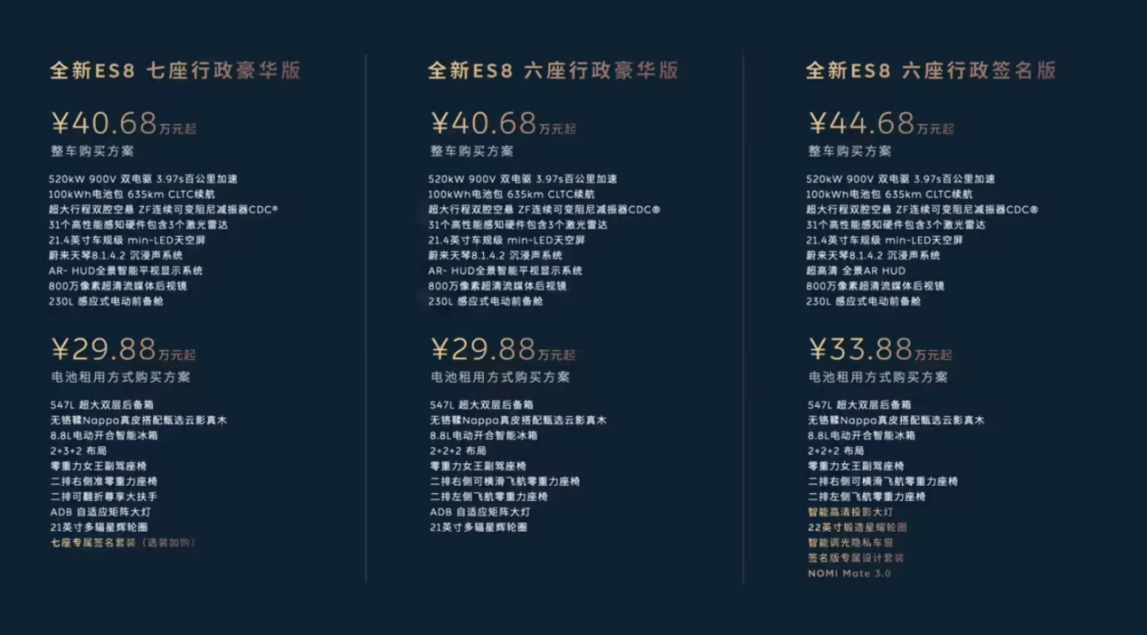 Art Deco的当代转译,解码蔚来全新ES8的设计哲学