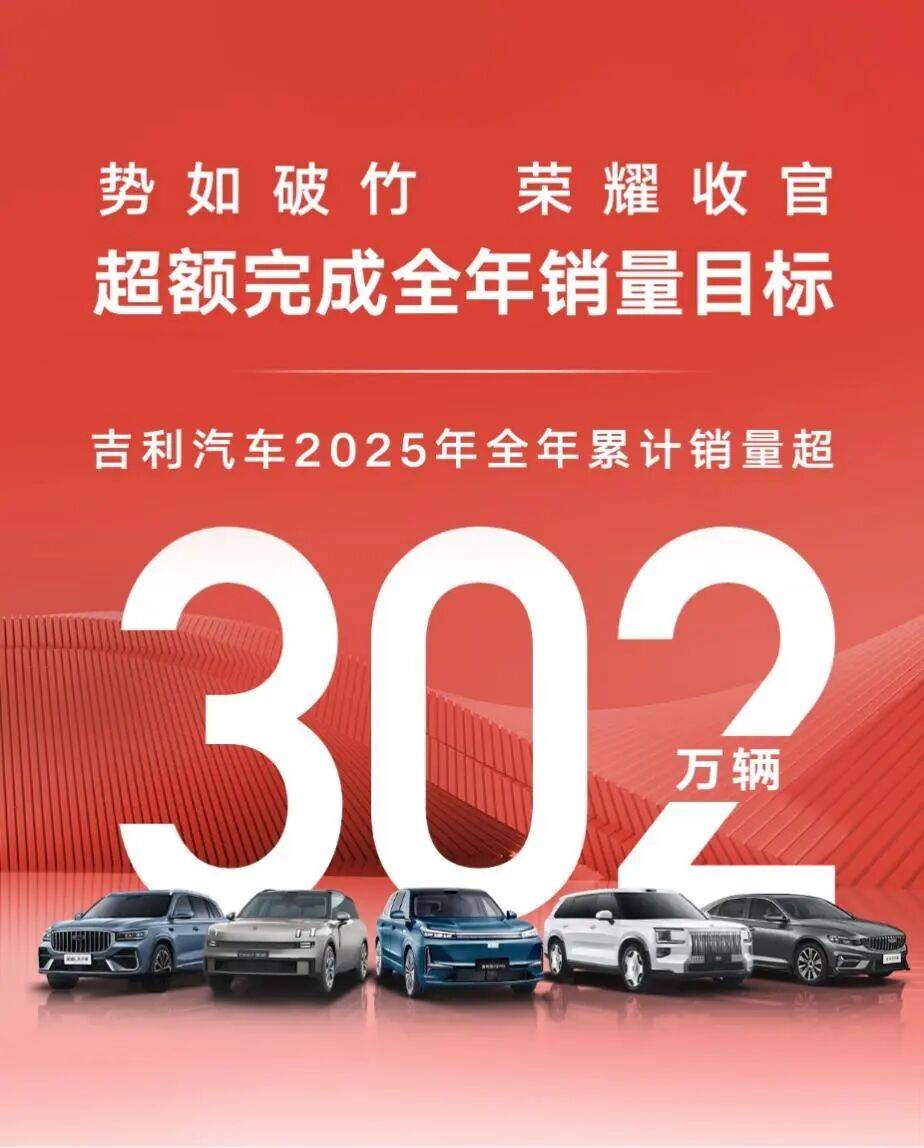 福特或进入吉利朋友圈,两家全球前十大车企有望牵手